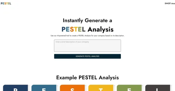 Pestel Analysis Pestel Analysis